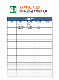 青羊代理记账